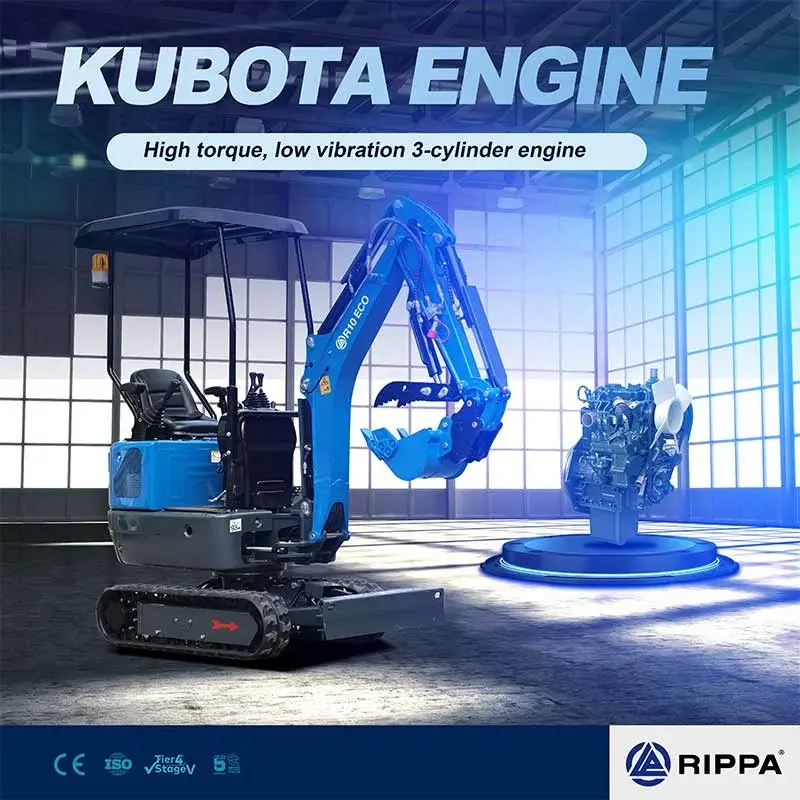 Three-Year Warranty and Parts Support: How Rippa Reduces Long-Term Operating Costs