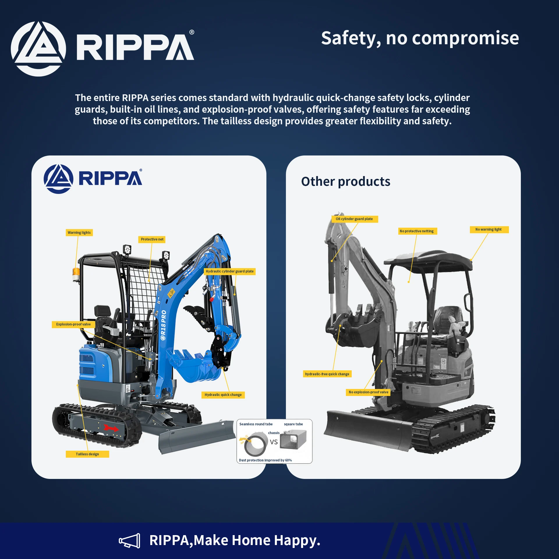 Head-to-Head: A Technical Comparison in the 1.8-Ton Mini Excavator Class